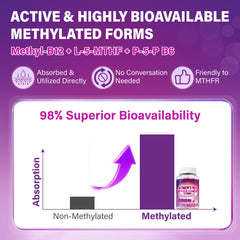 Cross-section of filling technology ensuring better nutrient stability in gummies