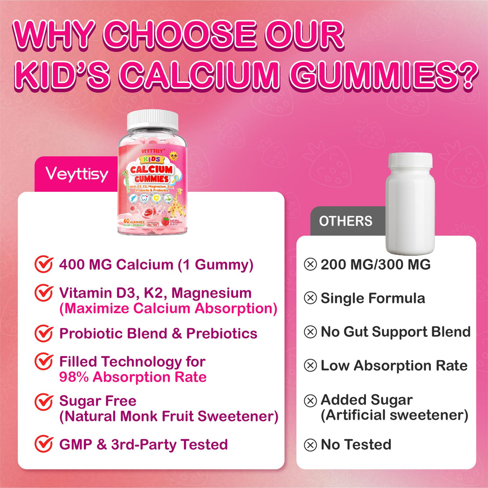 Veyttisy kids gummies helping daily routines with strawberry flavor