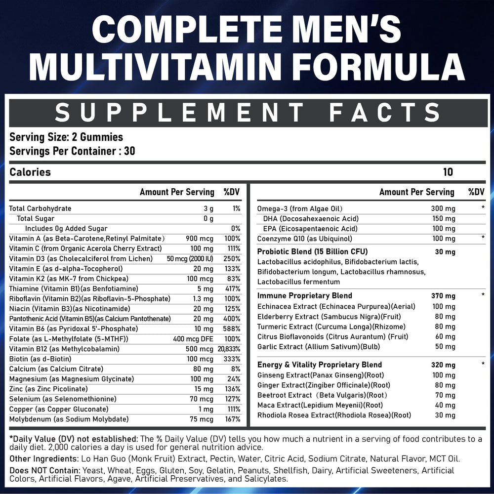 Veyttisy methylated multivitamin gummies label highlights nutrients for immune and energy support.