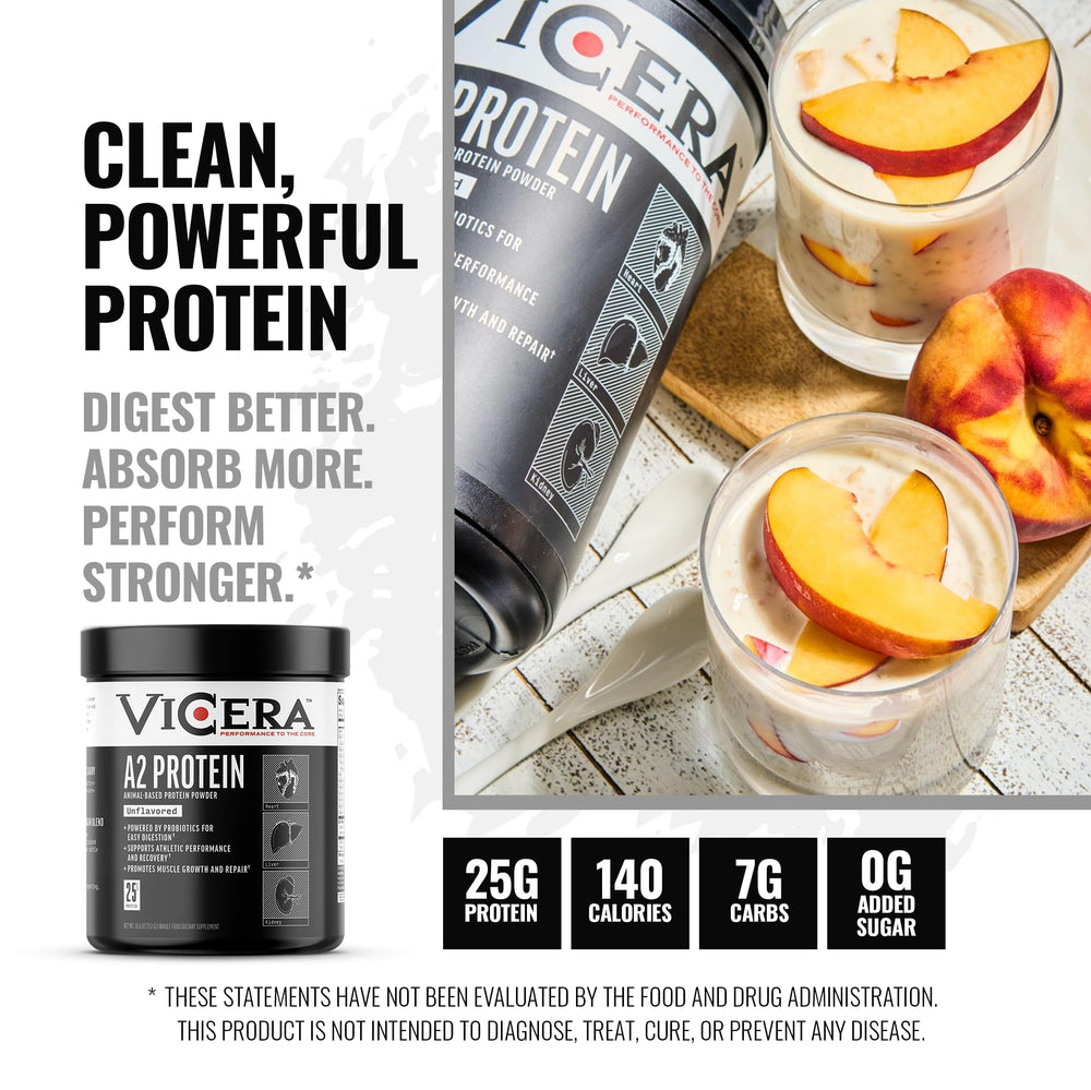 No A1 casein in VICERA A2 protein powder