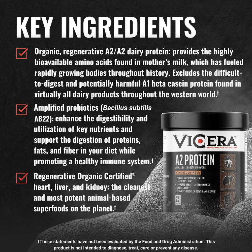 Vicera A2 Protein Powder no added sugar claim on packaging