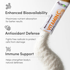 Vida Lifescience Aurora liposomal delivery animation illustrating enhanced nutrient transport