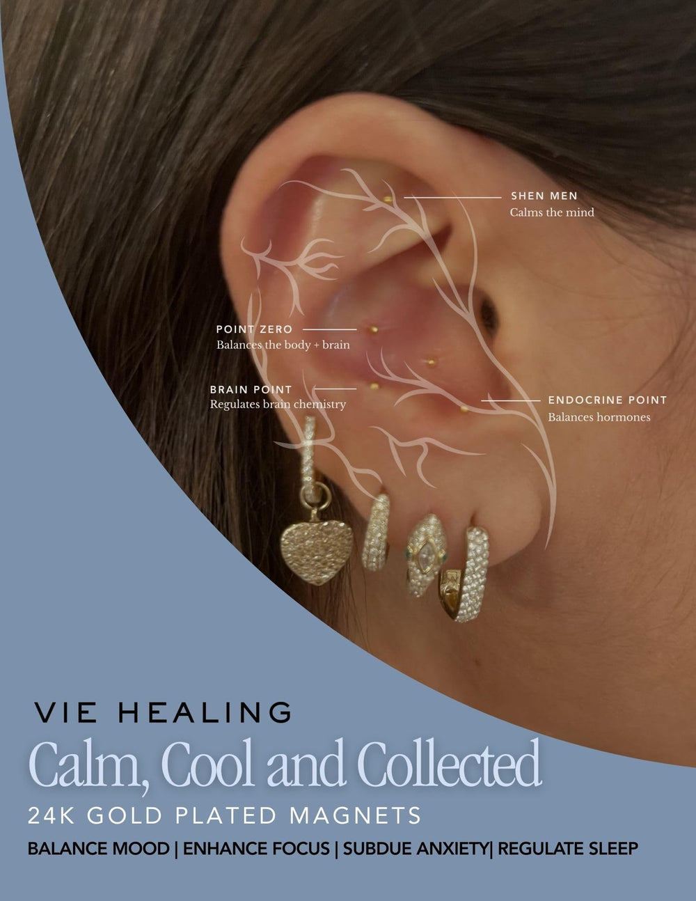 Instruction guide showing ear point locations for safe use.