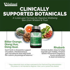 VIFADIMED Dong Quai component supporting gut tissue nourishment