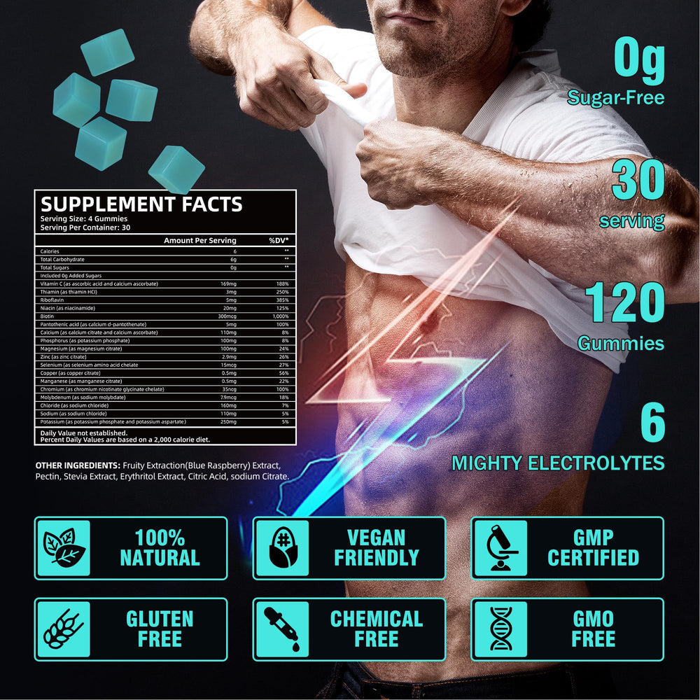 Resealed pack of VIFSSG Electrolytes Gummies preserving flavor