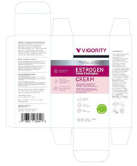 Vigority Estrogen Cream routine shot suggests simple daily care.