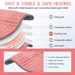 Vilicert heating pad on back and neck to soothe daily muscle tension