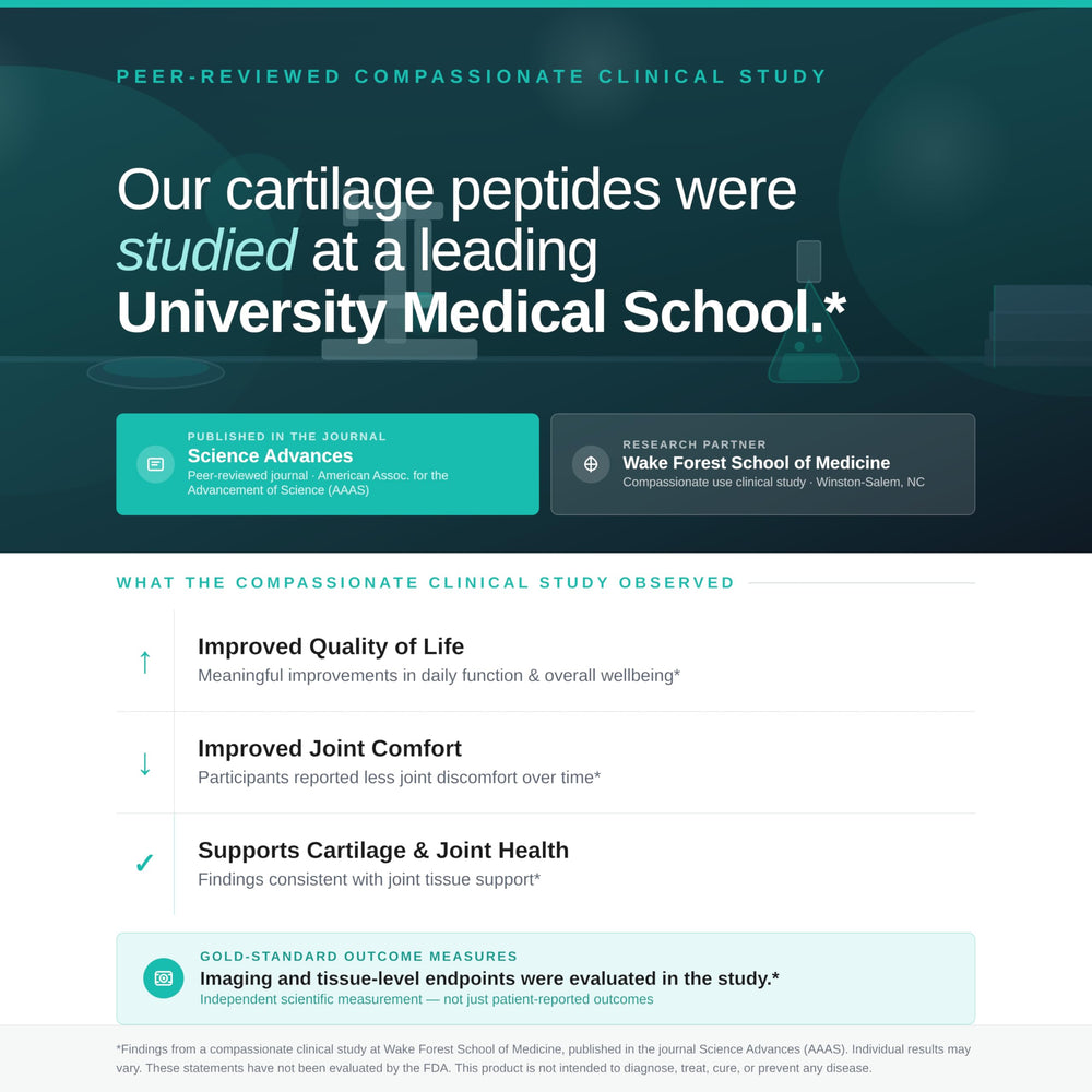 Two capsules represent daily 2-capsule dose.