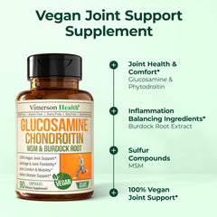 Vimerson Health burdock root ingredient image highlighting natural joint care.