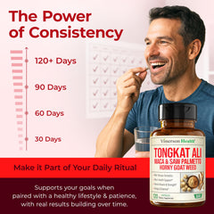 Vimerson Health HornyGoatWeed Tribulus Terrestris capsules for strength support.