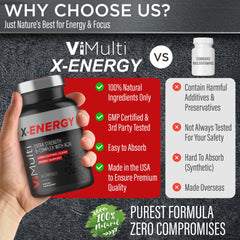 vimulti X-Energy bottle cap emphasizing daily usage