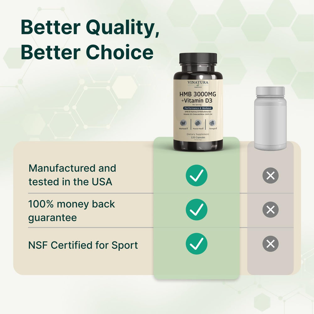 VINATURA HMB capsules in hand as a portable post-workout option