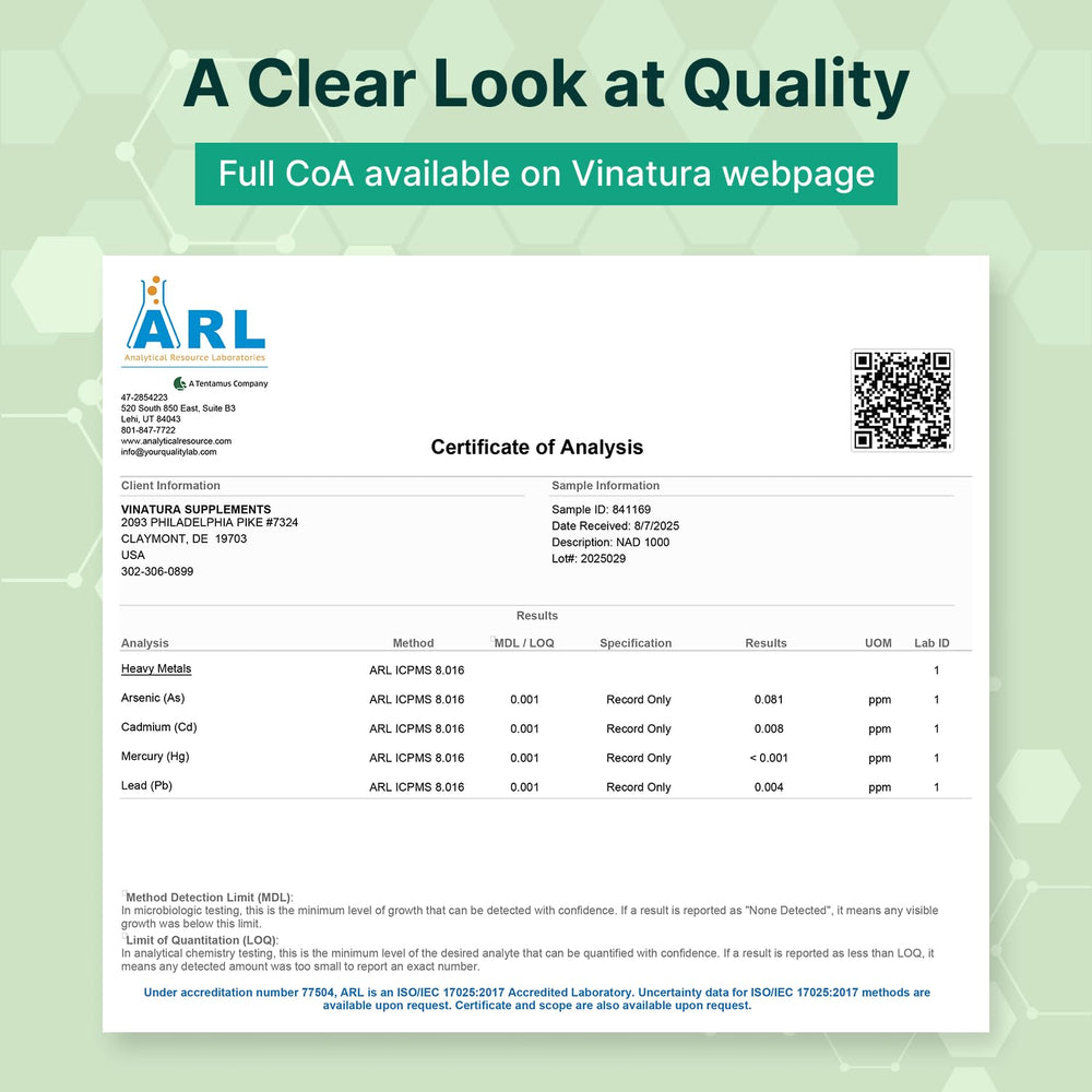 VINATURA NAD 1000mg third-party tested badge visible.