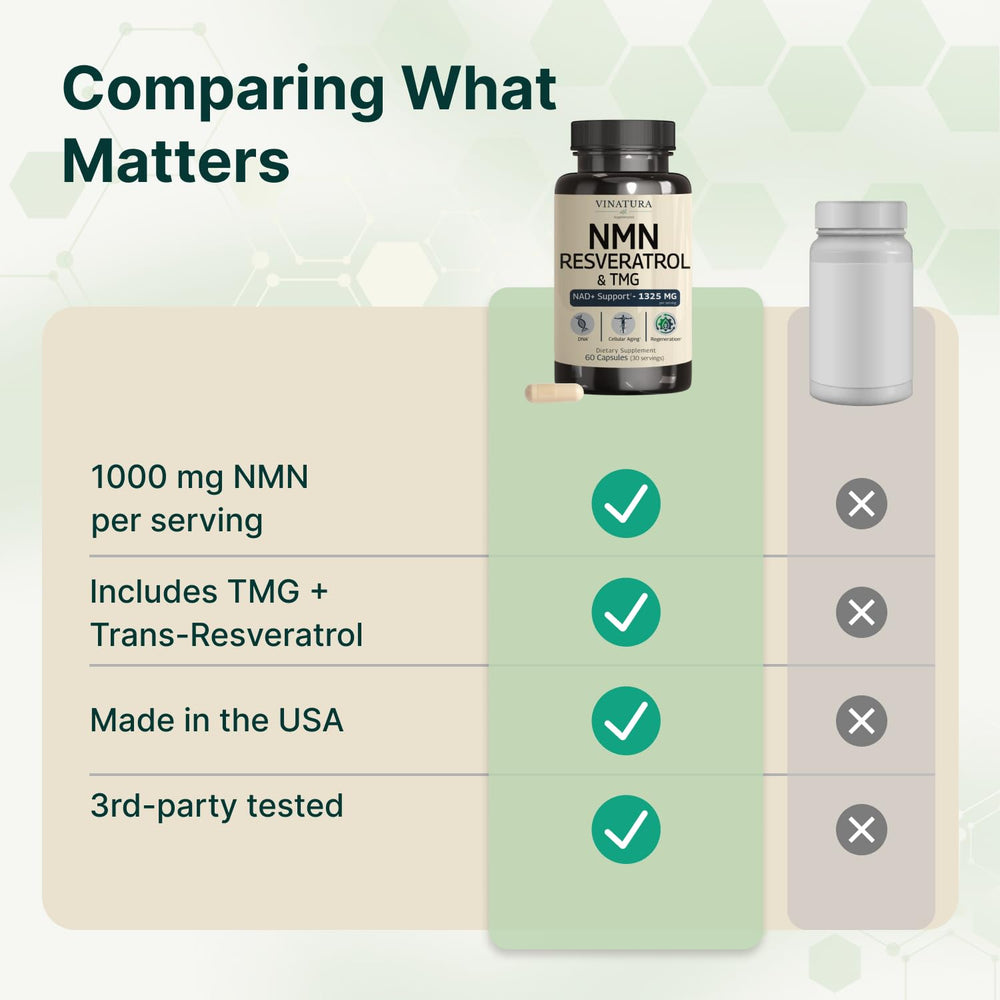 VINATURA NMN Complex pour capsules into hand showing easy intake.