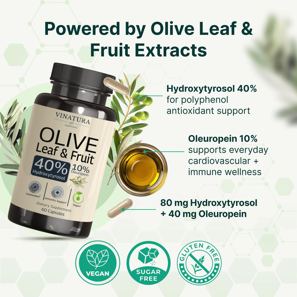 VINATURA infographic illustrating olive polyphenol blend and daily capsule intake.