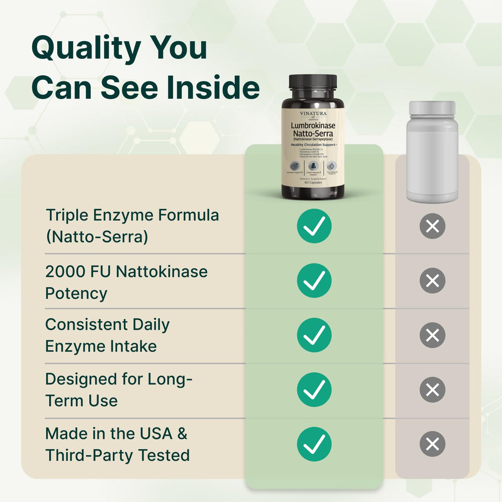 VINATURA third-party tested badge communicates purity and reliability