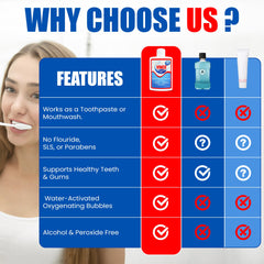Vince powder mixed with water before rinsing delivers a refreshing mouthwash feel