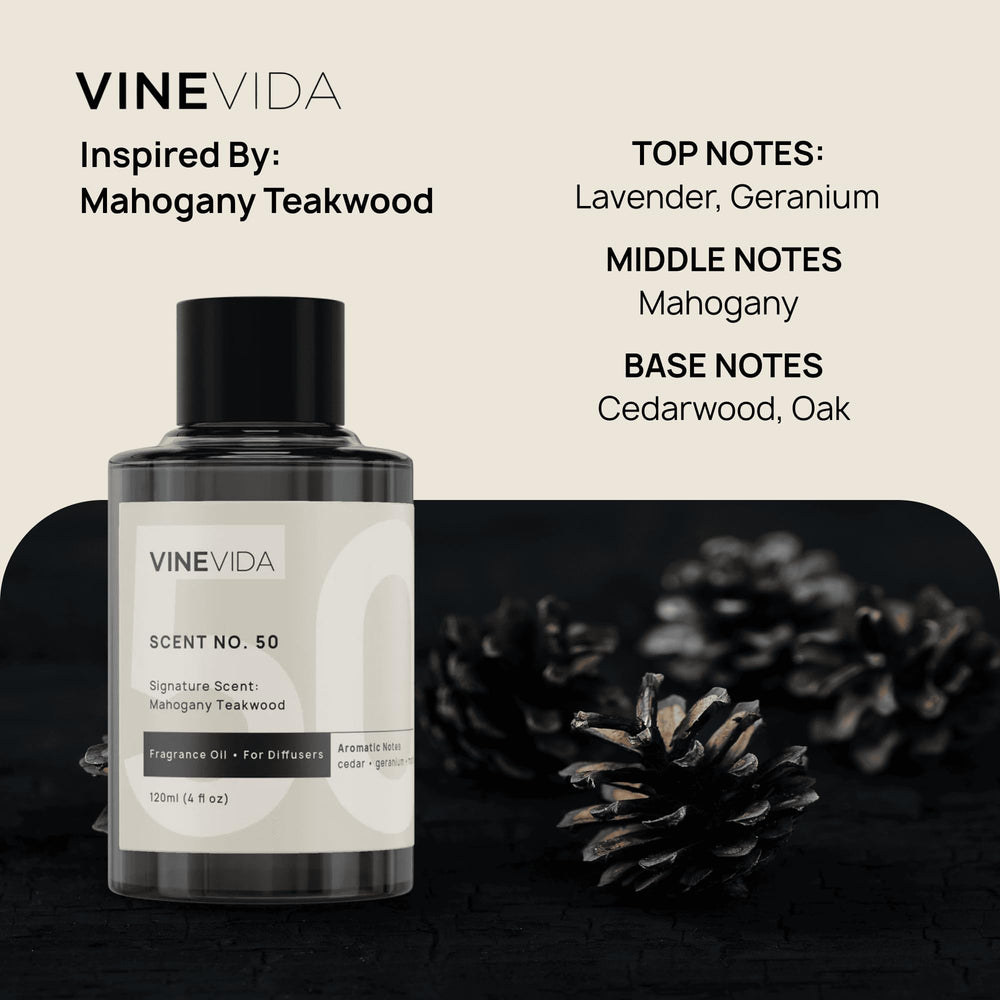 VINEVIDA Gentelmens Collection diffuser oils compatibility with cold air diffusers