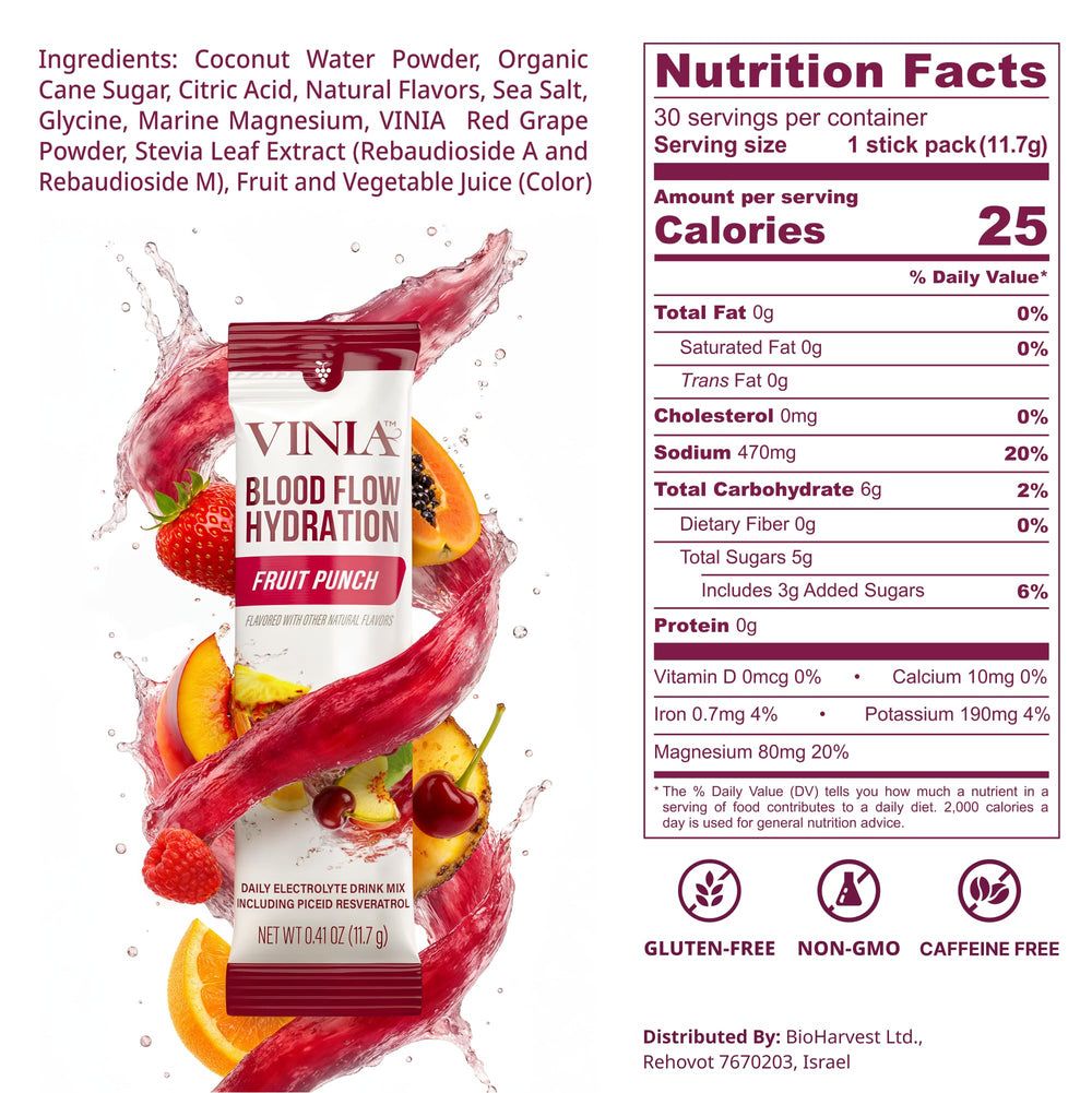 VINIA resveratrol stick close-up highlighting natural polyphenols for potential circulatory benefits.