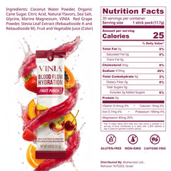 VINIA resveratrol stick close-up highlighting natural polyphenols for potential circulatory benefits.