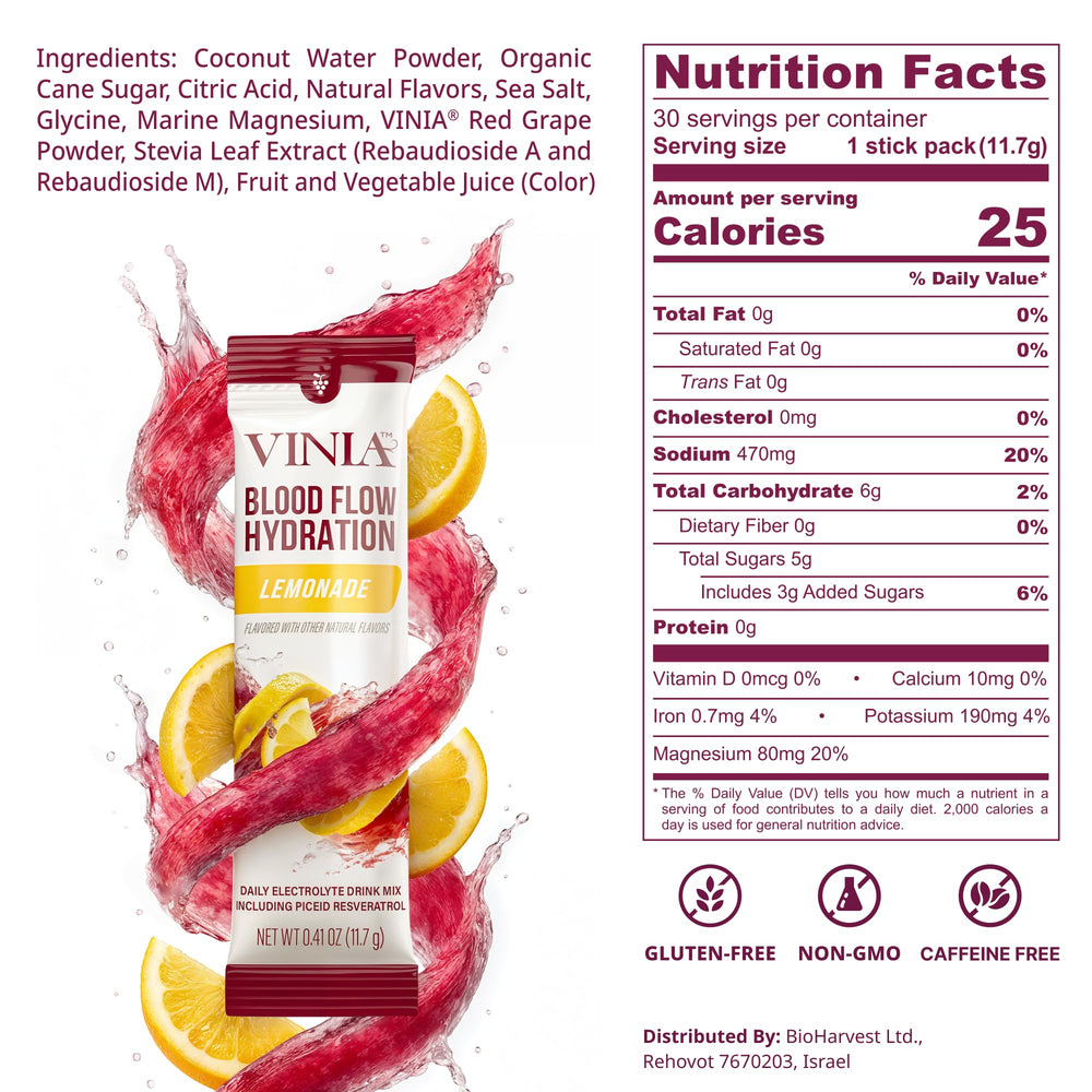 VINIA lemonade powder being poured into glass supports quick hydration and circulation.