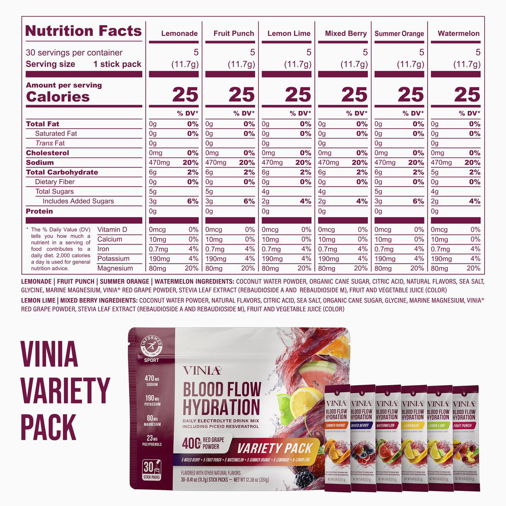 VINIA sampler pack front view highlights convenient hydration on the go