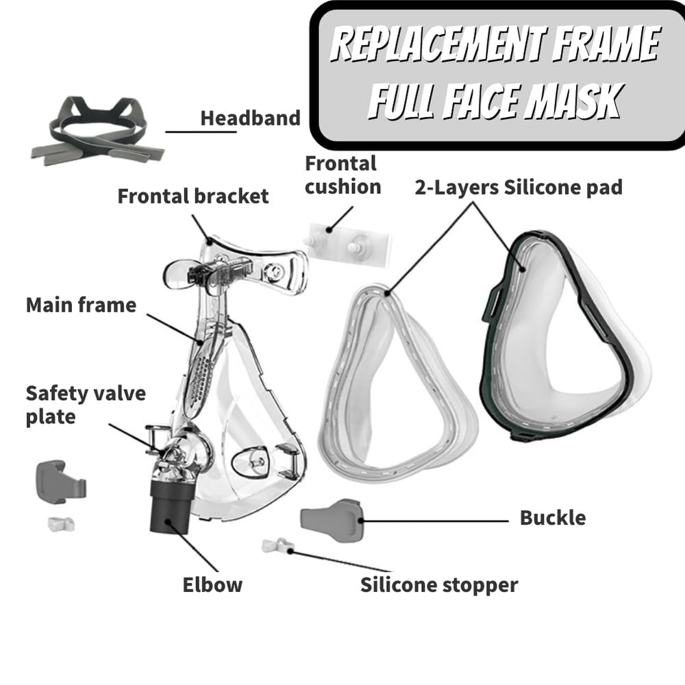 VIOHEAD adaptive nose-bridge pad offers flexible fit with minimized pressure.
