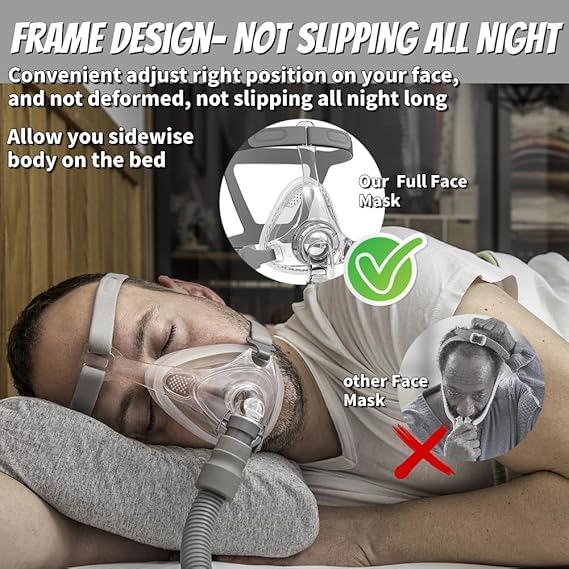 Viohead full-face cushion covers nose and mouth for all-night comfort.