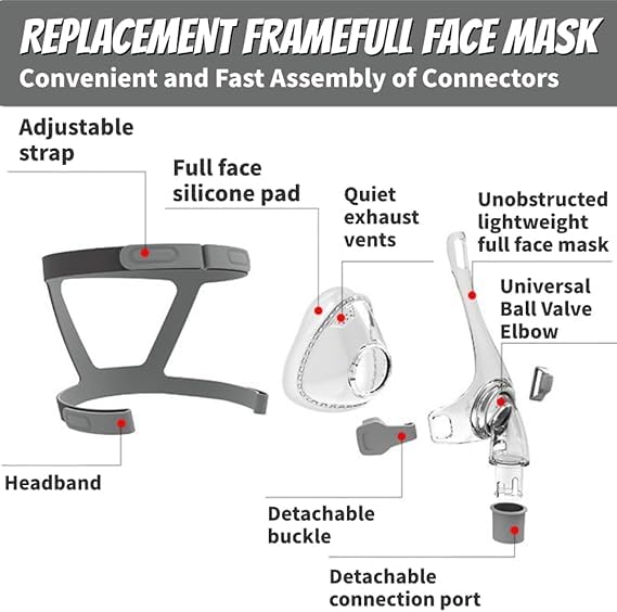 Viohead CPAP headgear with ultra-soft material for comfortable wear.