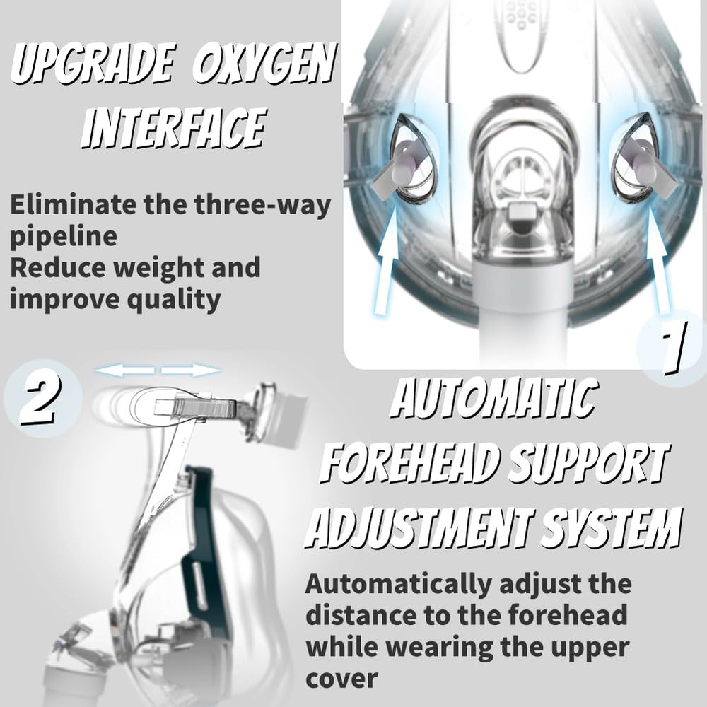 VIOHEAD soft-stretch headgear provides a secure, comfortable fit all night.