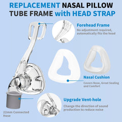 Viohead frame enables quick replacement and stable support during sleep.