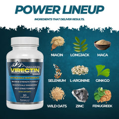 Virectin Loaded capsules close-up, smooth texture ideal for everyday supplementation.