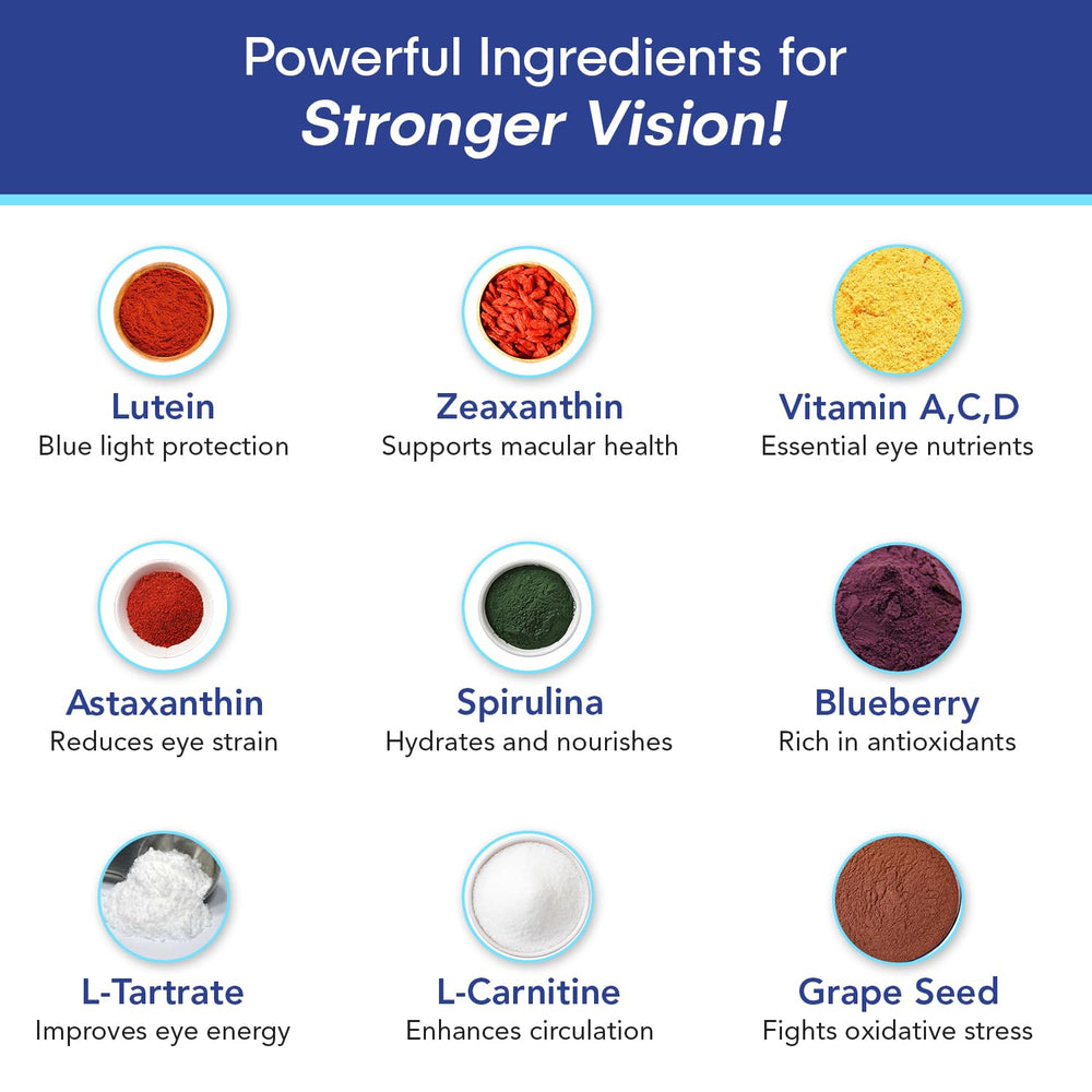 VisiUltra soft-gel capsules in hand for comfortable daily intake