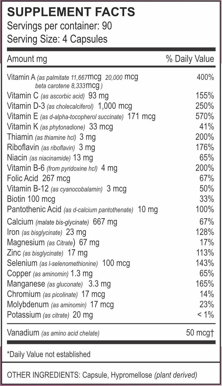 Vita4Life Multi-Standard capsules close-up highlights easy-to-digest veggie caps