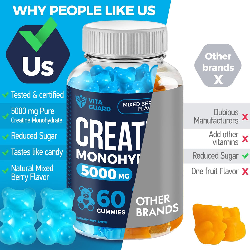 Pre-workout Vita Guard gummies for a quick energy cue.