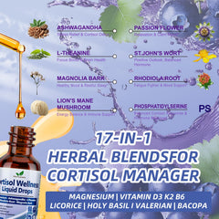 Vita PLynxera cortisol liquid drops being poured for on‑the‑go use