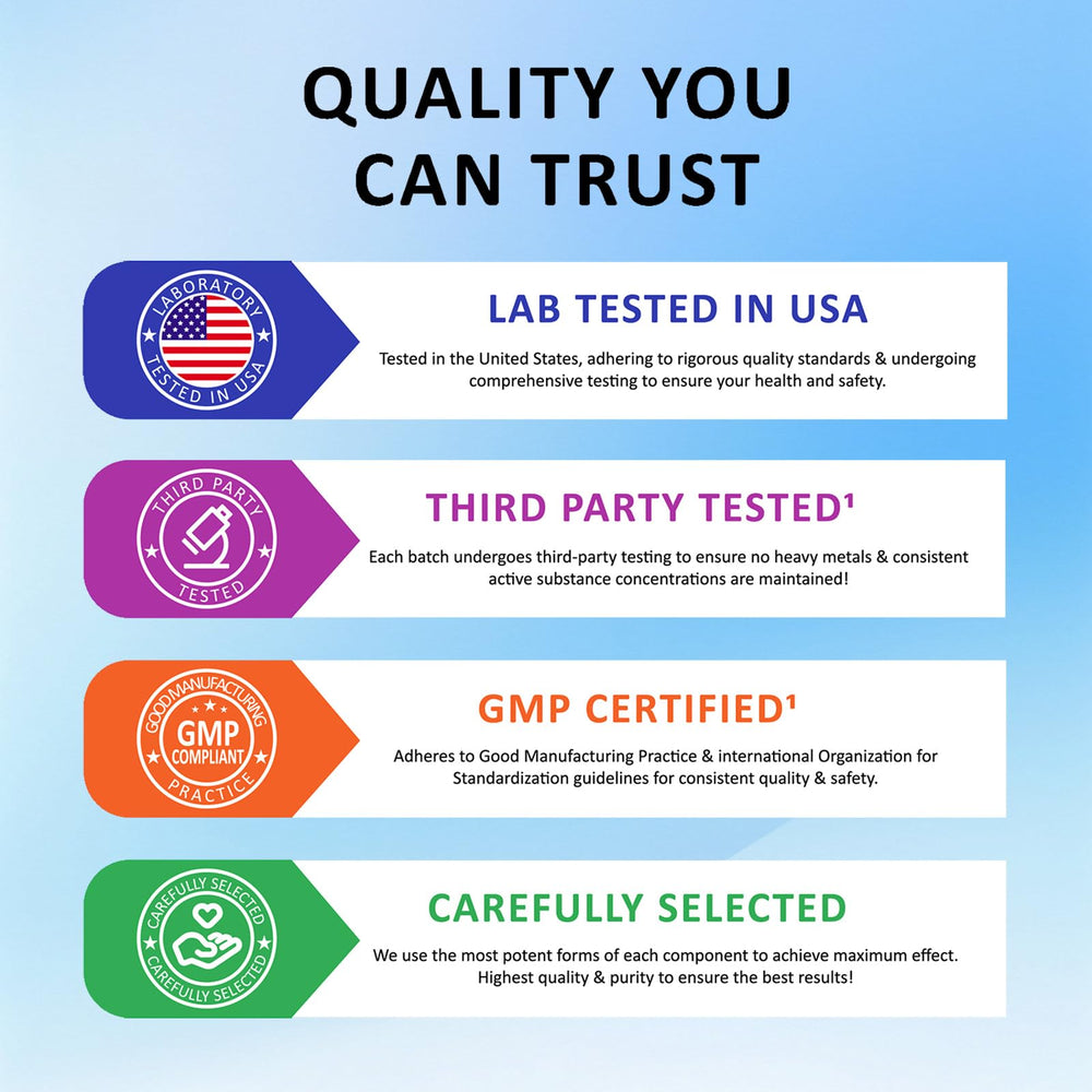 Made in USA at GMP-certified facility ensures quality for Vita PLynxera Moringa.