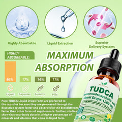 Vita PLynxera Tudca drops used with water for convenient daily dosing.