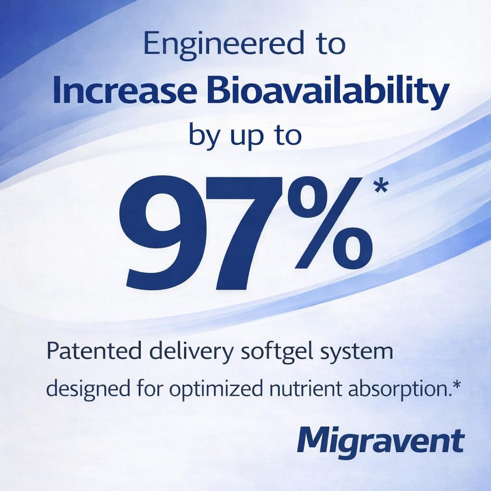 Vita Sciences Migravent ingredients panel shows key nutrients