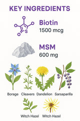 Vita4Life Biotin MSM capsules close-up highlighting the easy-to-swallow format.