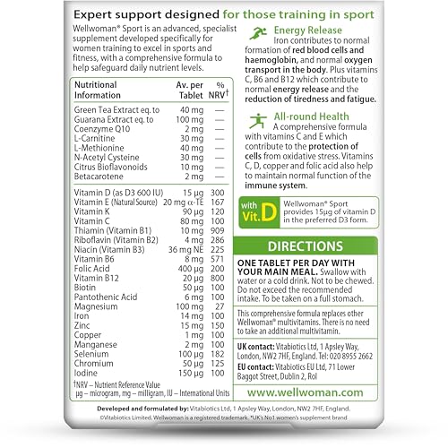 Vitabiotics Wellwoman Sport vitamin C zinc panel points to antioxidant protection for workouts.