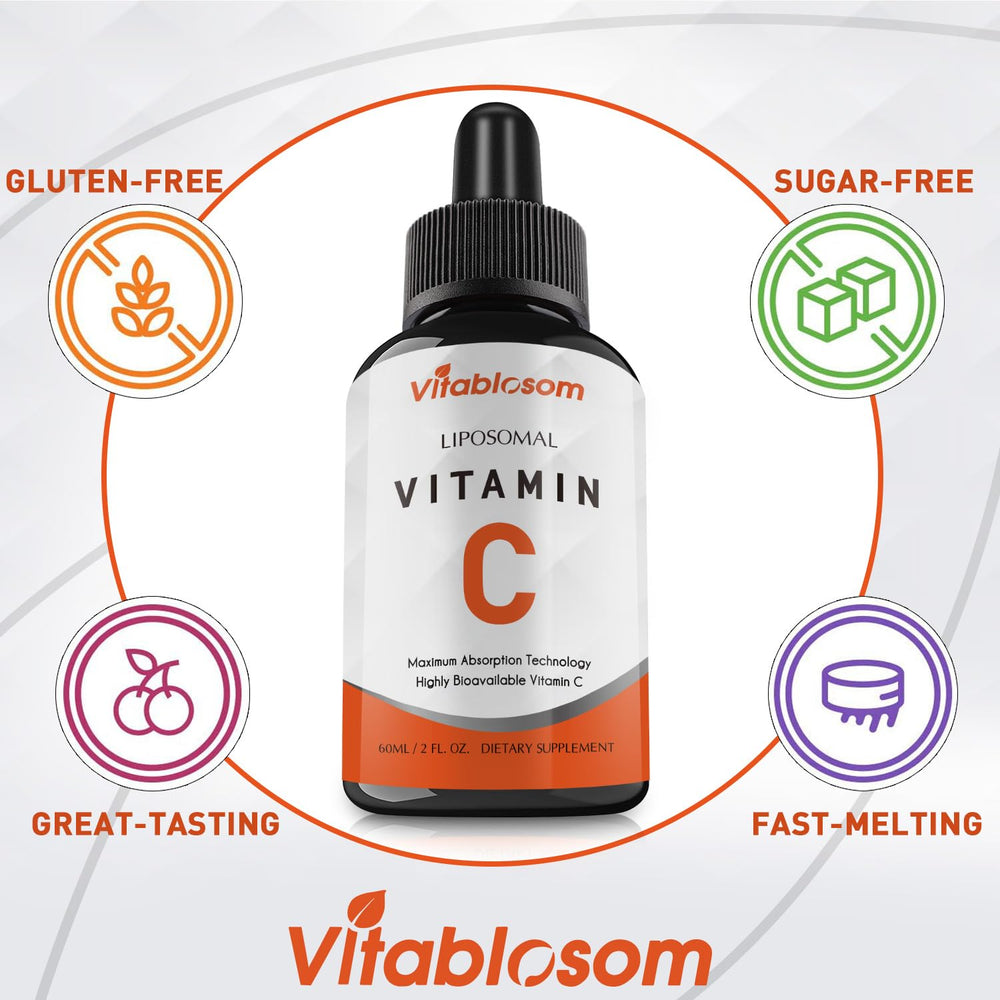Vitablosom Liposomal Vitamin C wellness graphics emphasizing immune support