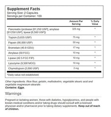 Vitacost Mega Digestive Enzymes capsules arranged for easy swallowing and digestion support