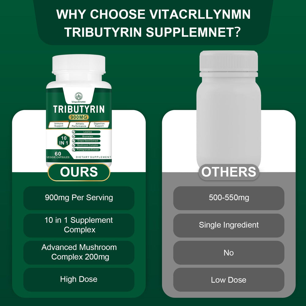 VITACRLLYNMN Tributyrin label details highlight 900mg per capsule for gut support.
