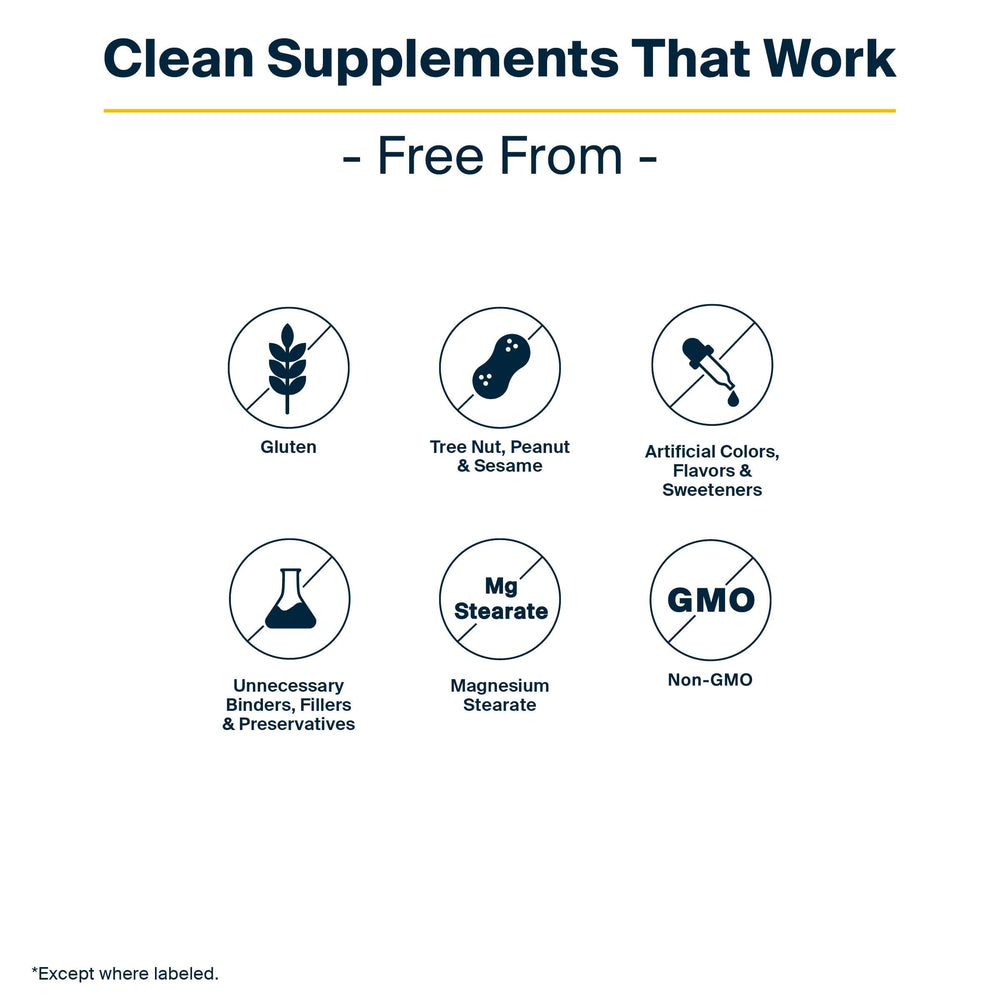 Vital Nutrients GI Repair Powder packaging on shelf emphasizing clean-label formula.