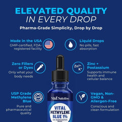 Vital Nutritive Methylene Blue Drops dropper close-up for accurate dosing