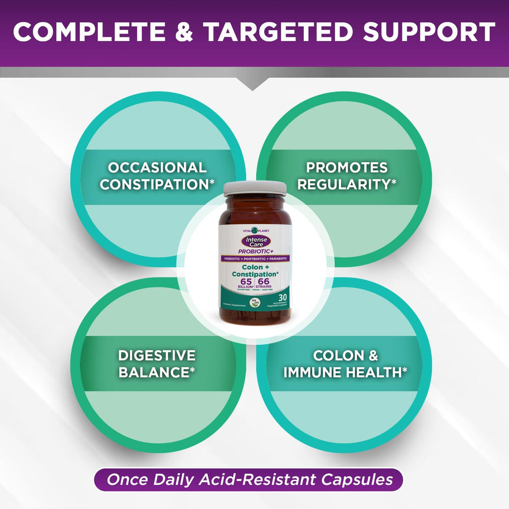 Vital Planet 4in1 biotics packaging outlines the four biotics for digestive wellness.
