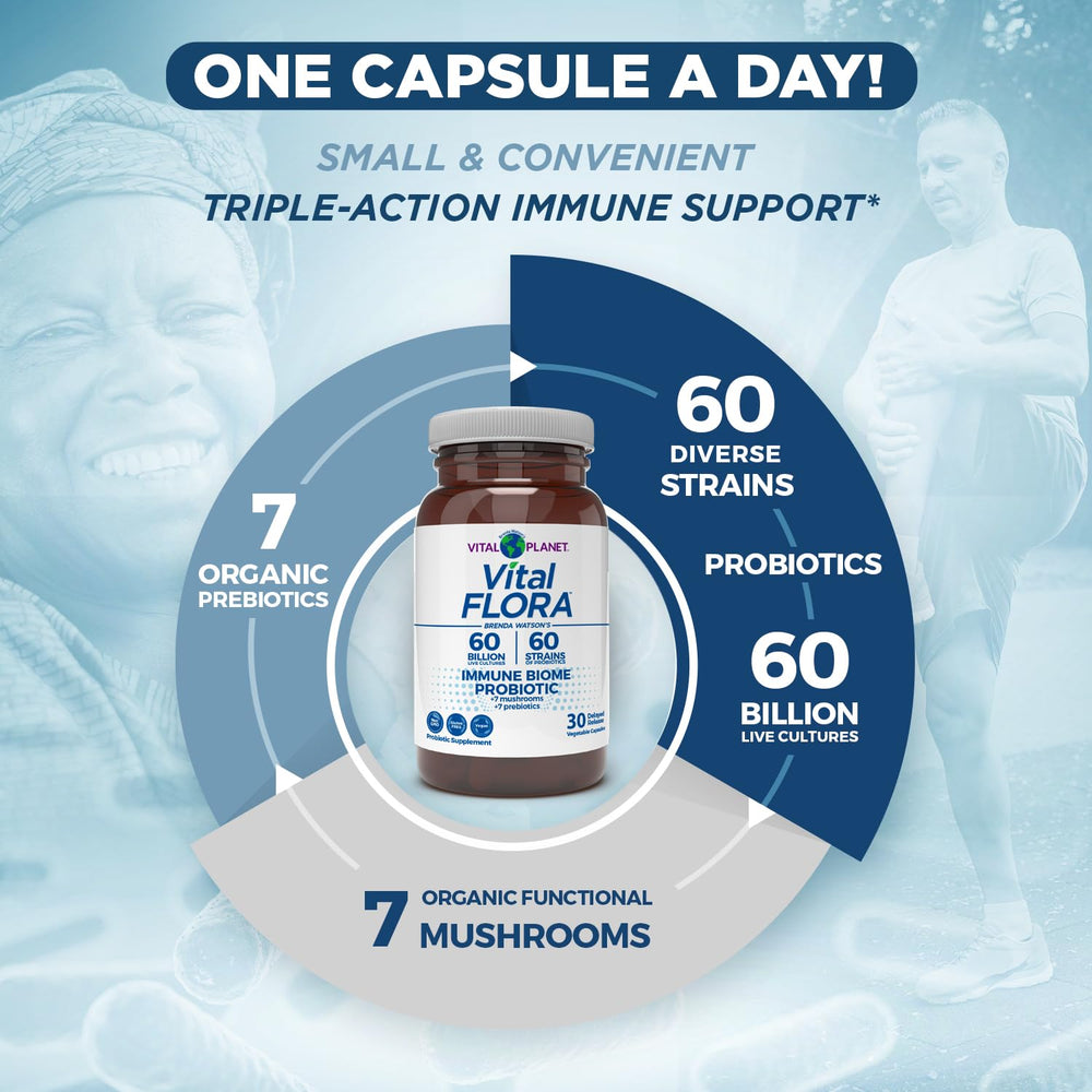 Vital Planet organic prebiotics blend image emphasizing feeding good bacteria for gut harmony