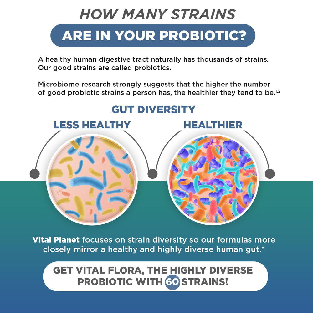Vital Planet refrigerated after opening label signaling proper storage to preserve potency
