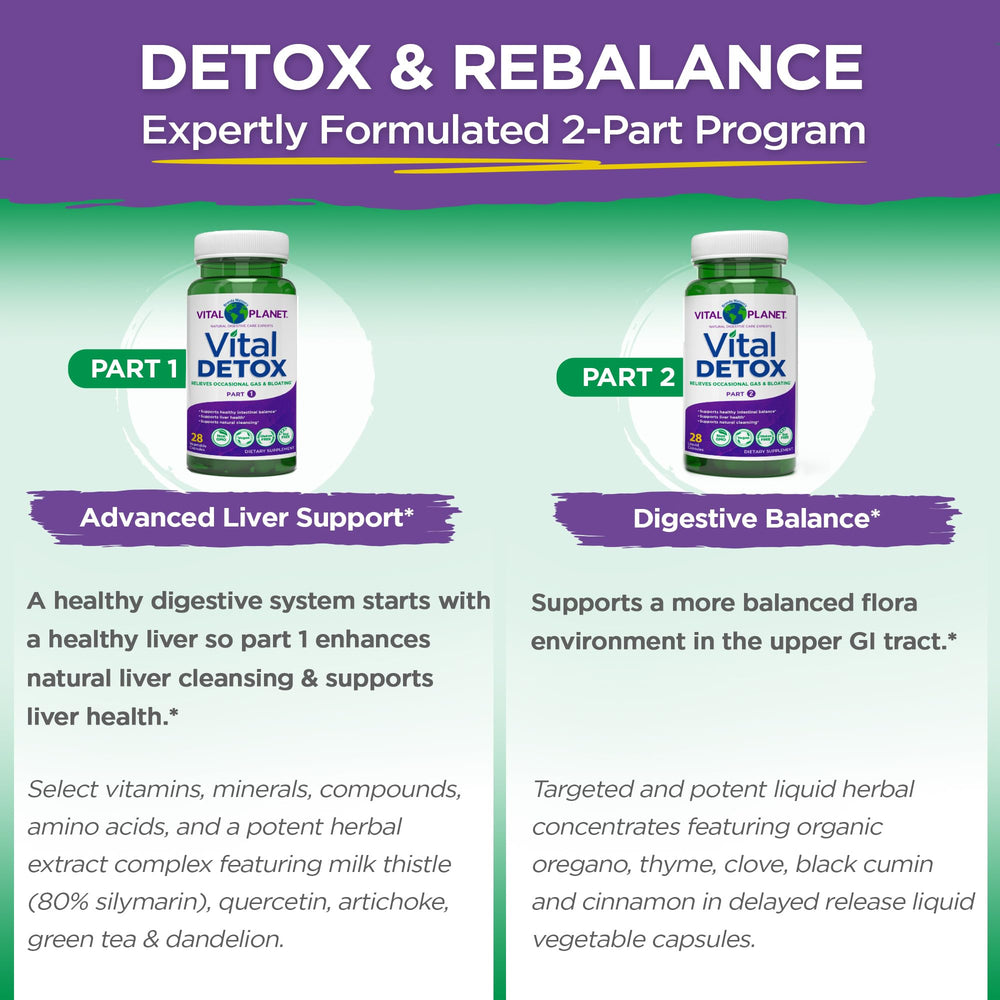 Vital Planet Vital Detox Part 2 liquid concentrates for digestive balance.
